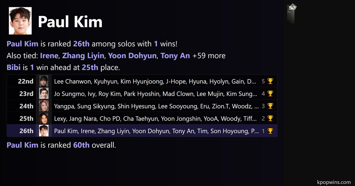 Paul Kim